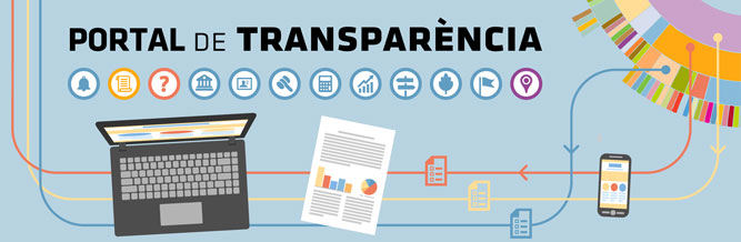 Banner Portal Transparència - nou -